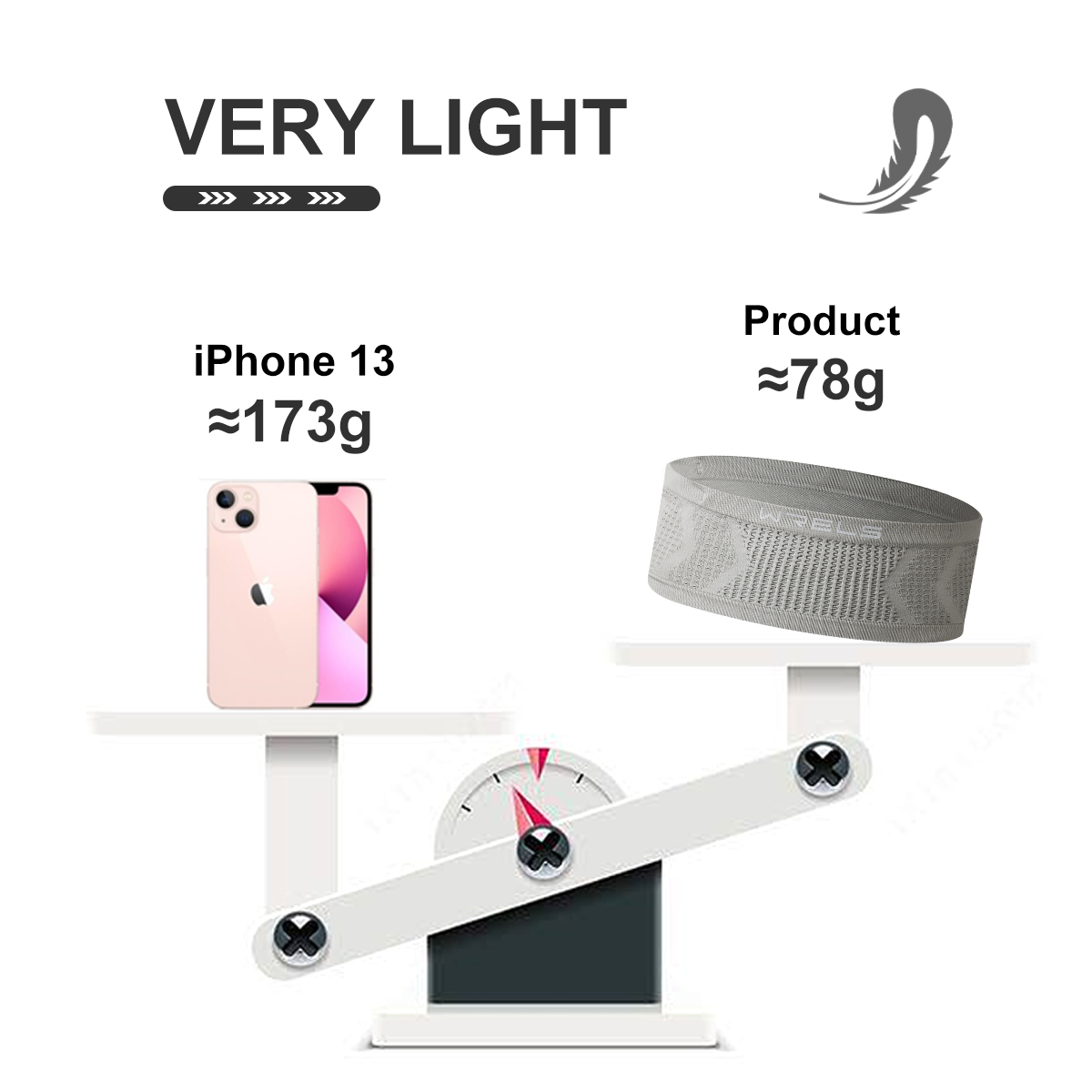 WRELS Invisible Waist Bag Ligh - Weight Lifting Belt 리뷰 및 가격